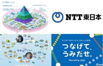 東日本電信電話株式会社